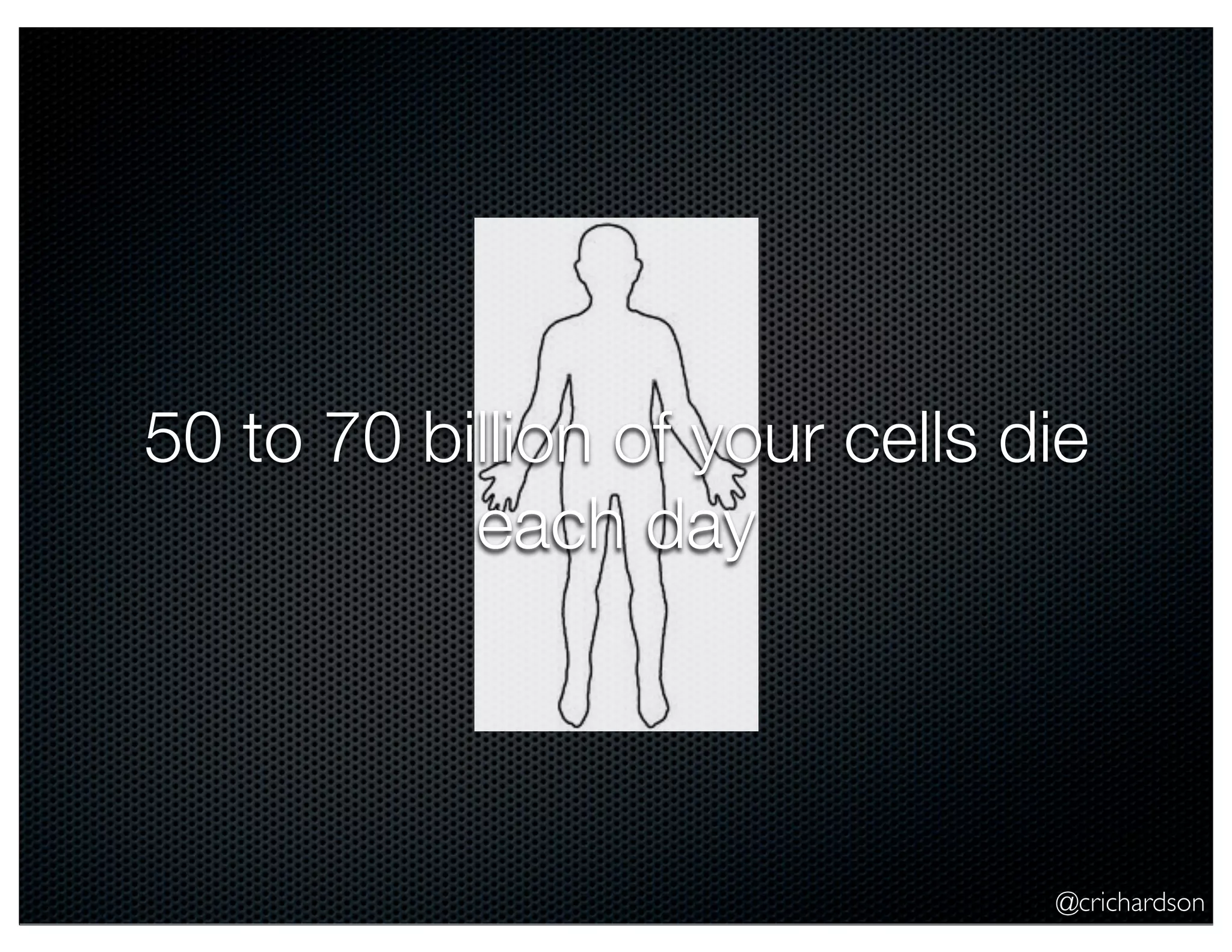 50 to 70 billion of your cells die
each day

@crichardson

 