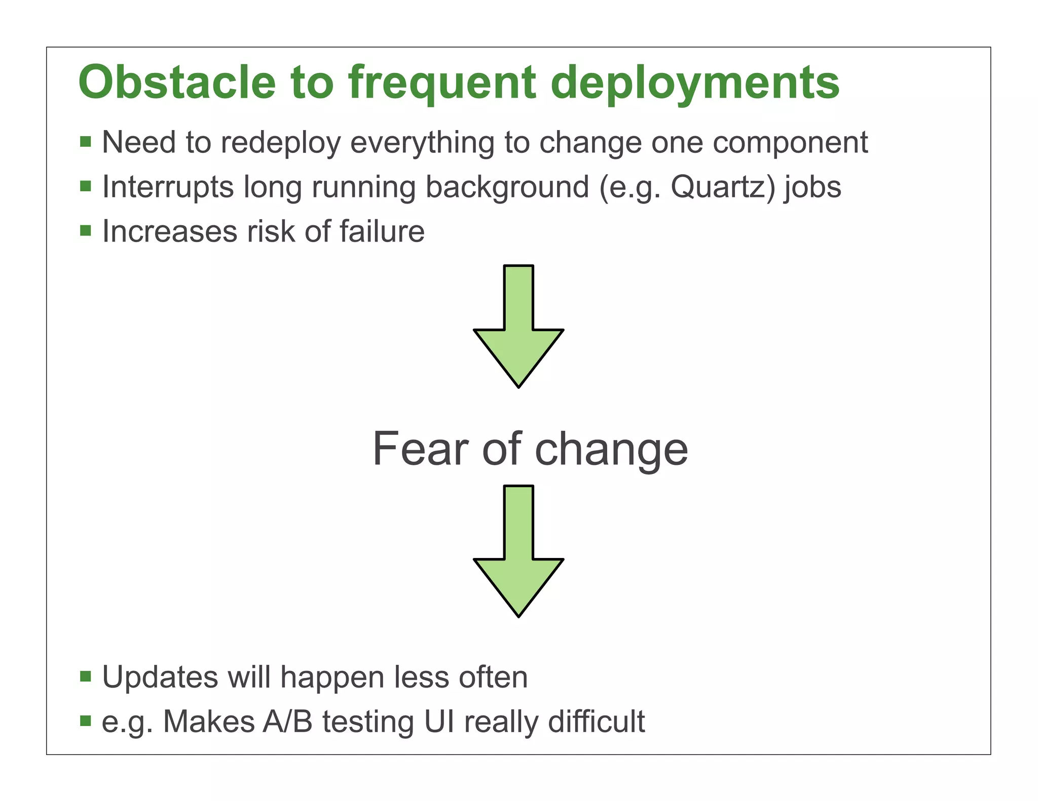 Obstacle to frequent deployments
§ Need to redeploy everything to change one component
§ Interrupts long running background (e.g. Quartz) jobs
§ Increases risk of failure




                       Fear of change



§ Updates will happen less often
§ e.g. Makes A/B testing UI really difficult              16
 