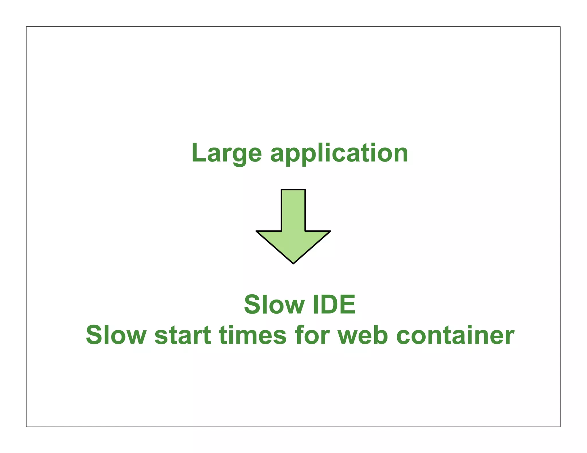 Large application




             Slow IDE
Slow start times for web container

                                     17
 