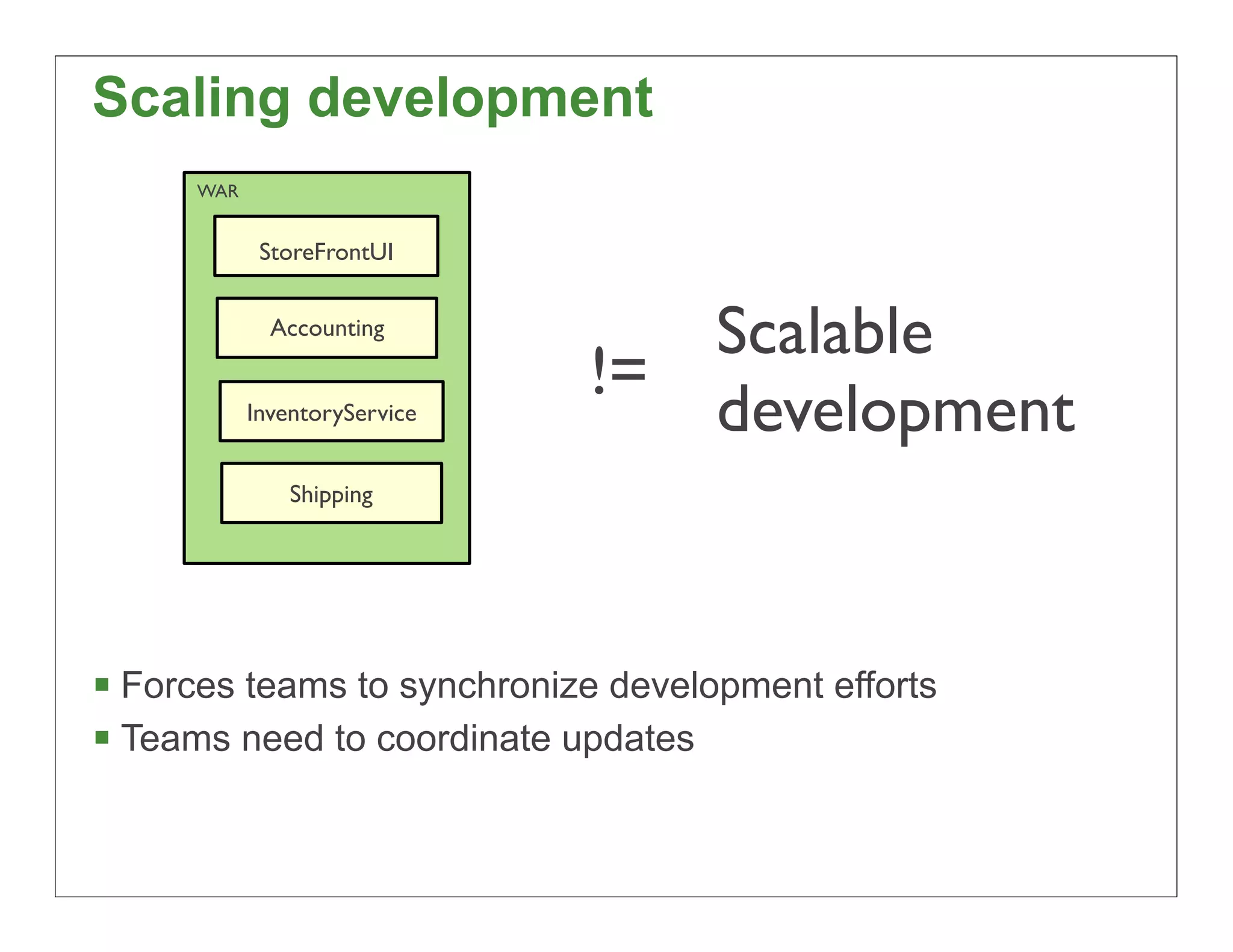 Scaling development
      WAR


             StoreFrontUI


              Accounting
                                  Scalable
                               !=
            InventoryService      development
                Shipping




§ Forces teams to synchronize development efforts
§ Teams need to coordinate updates

                                                     18
 
