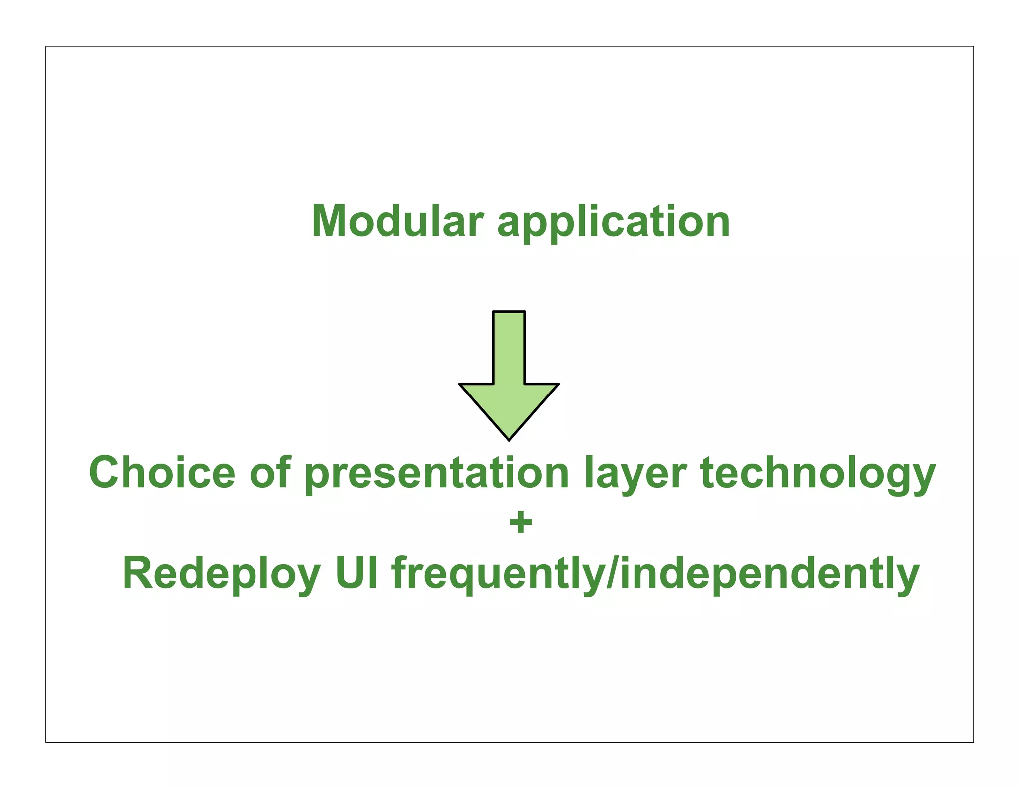 Modular application




Choice of presentation layer technology
                   +
 Redeploy UI frequently/independently


                                          57
 