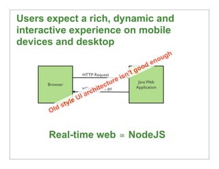 Users expect a rich, dynamic and
interactive experience on mobile
devices and desktop
                                    ...