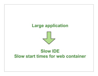 Large application




             Slow IDE
Slow start times for web container

                                     17
 