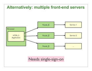 Alternatively: multiple front-end servers



                         Node JS         Service 1

Browser


     HTML 5    ...