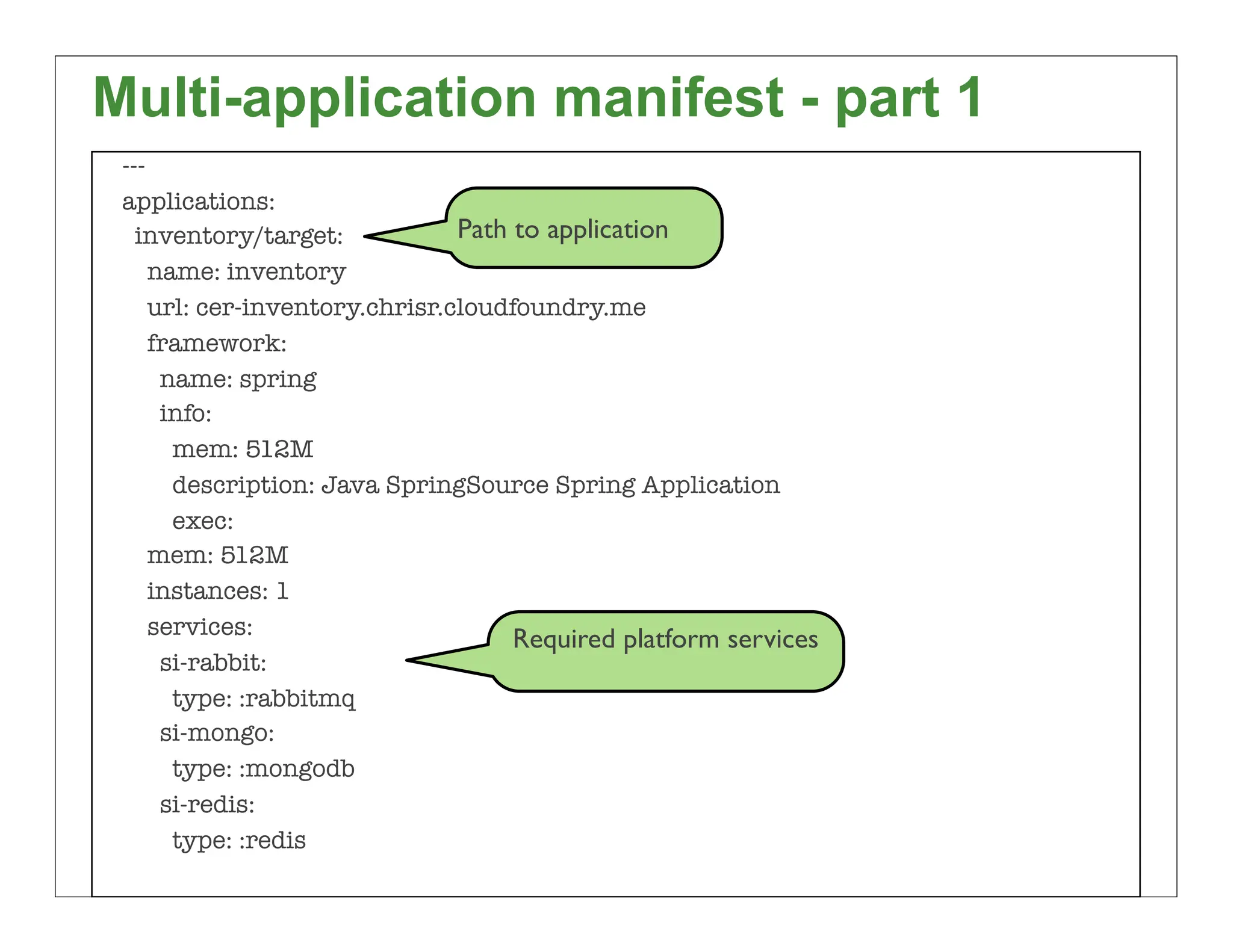 Multi-application manifest - part 1
 ---
 applications:
   inventory/target:            Path to application
     name: inventory
     url: cer-inventory.chrisr.cloudfoundry.me
     framework:
      name: spring
      info:
       mem: 512M
       description: Java SpringSource Spring Application
       exec:
     mem: 512M
     instances: 1
     services:
                                     Required platform services
      si-rabbit:
       type: :rabbitmq
      si-mongo:
       type: :mongodb
      si-redis:
       type: :redis
                                                                  49
 