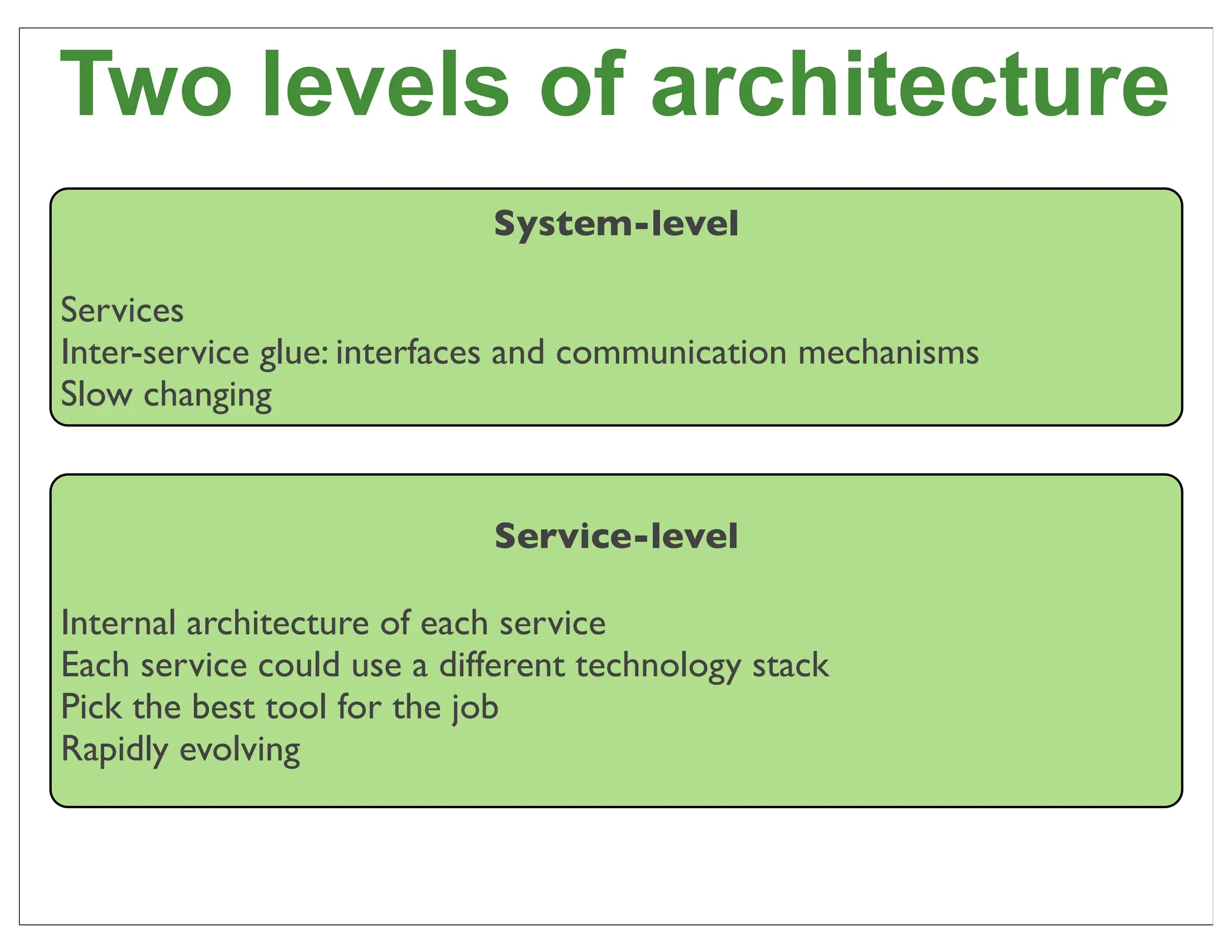 Two levels of architecture
                            System-level

Services
Inter-service glue: interfaces and communication mechanisms
Slow changing


                            Service-level

Internal architecture of each service
Each service could use a different technology stack
Pick the best tool for the job
Rapidly evolving


                                                              32
 