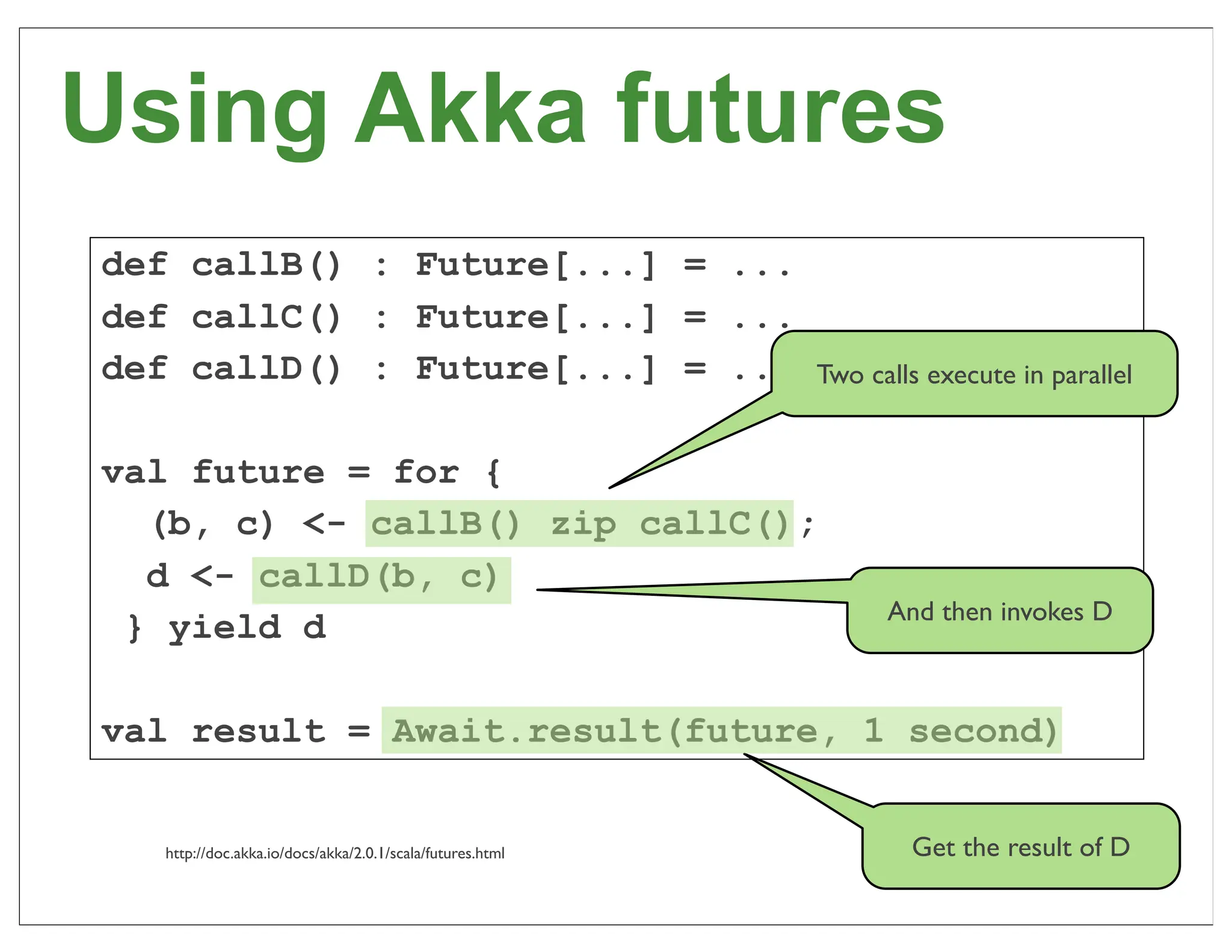 Using Akka futures
def callB() : Future[...] = ...
def callC() : Future[...] = ...
def callD() : Future[...] = ...                           Two calls execute in parallel


val future = for {
  (b, c) <- callB() zip callC();
  d <- callD(b, c)
                                                                And then invokes D
 } yield d

val result = Await.result(future, 1 second)


  http://doc.akka.io/docs/akka/2.0.1/scala/futures.html           Get the result of D
                                                                                          47
 
