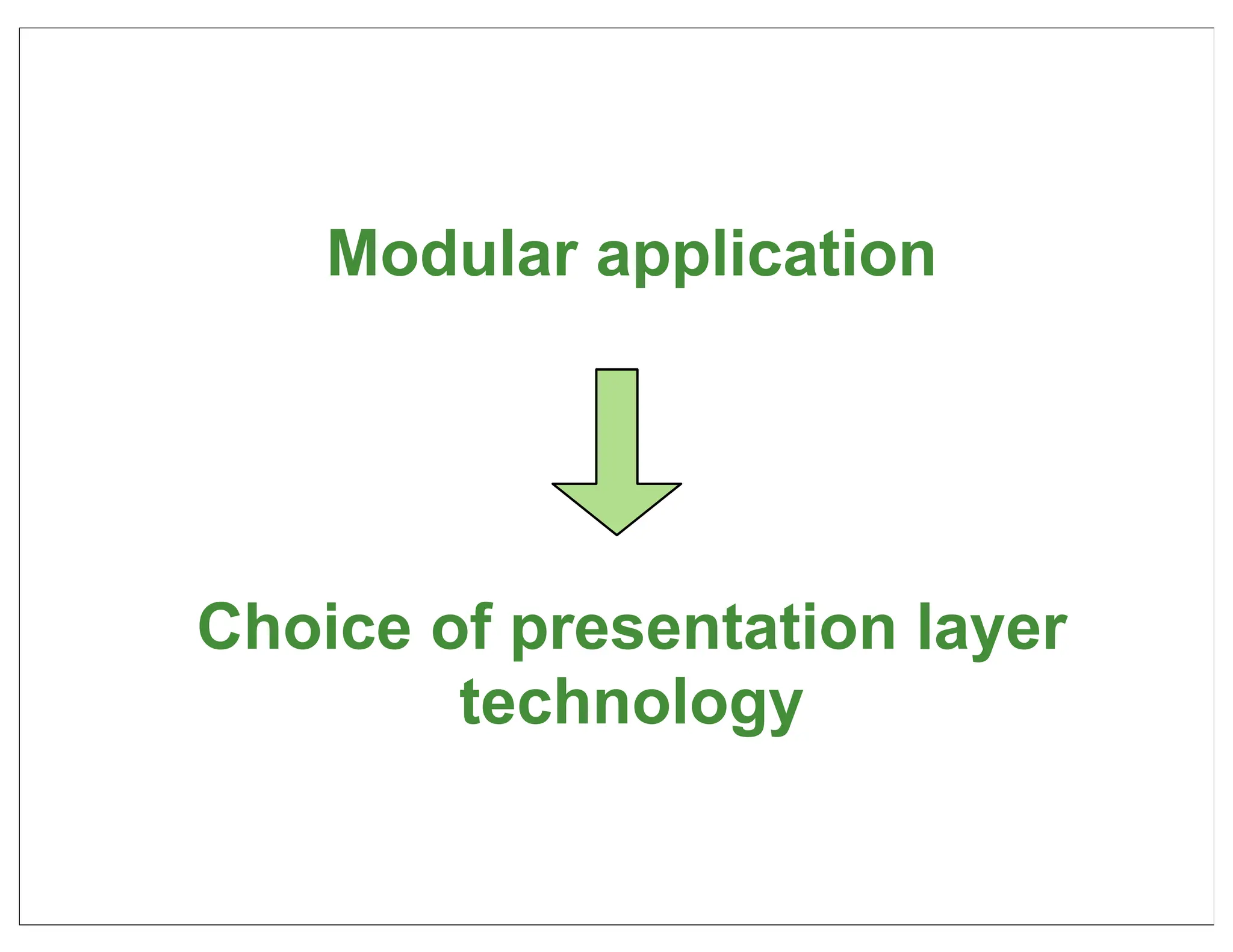 Modular application




Choice of presentation layer
        technology

                               56
 