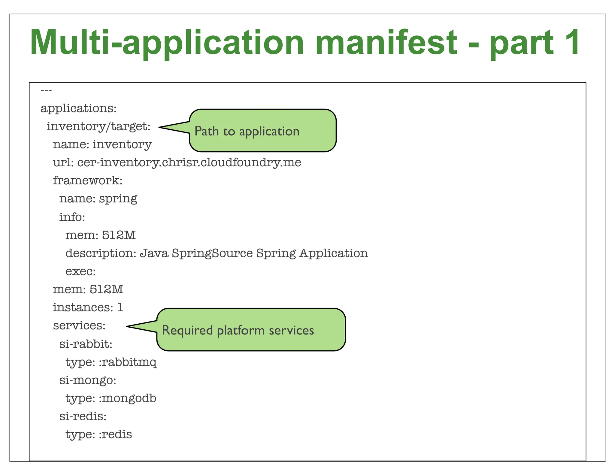 Multi-application manifest - part 1
---
applications:
  inventory/target:         Path to application
    name: inventory
    url: cer-inventory.chrisr.cloudfoundry.me
    framework:
     name: spring
     info:
      mem: 512M
      description: Java SpringSource Spring Application
      exec:
    mem: 512M
    instances: 1
    services:          Required platform services
     si-rabbit:
      type: :rabbitmq
     si-mongo:
      type: :mongodb
     si-redis:
      type: :redis
                                                          68
 