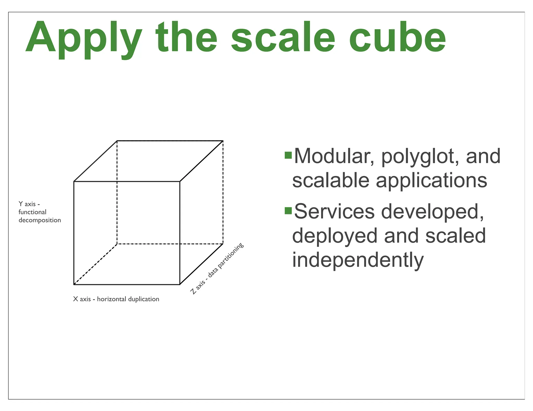Apply the scale cube

                                                                       §Modular, polyglot, and
                                                                         scalable applications
                                                                       §Services developed,
Y axis -
functional
decomposition

                                                                  ng
                                                                         deployed and scaled
                                                                         independently
                                                                  i
                                                               on
                                                              iti
                                                             rt
                                                           pa
                                                         ta
                                                       da
                                                     is-
                                                  ax
                                                  Z




                X axis - horizontal duplication




                                                                                                  79
 