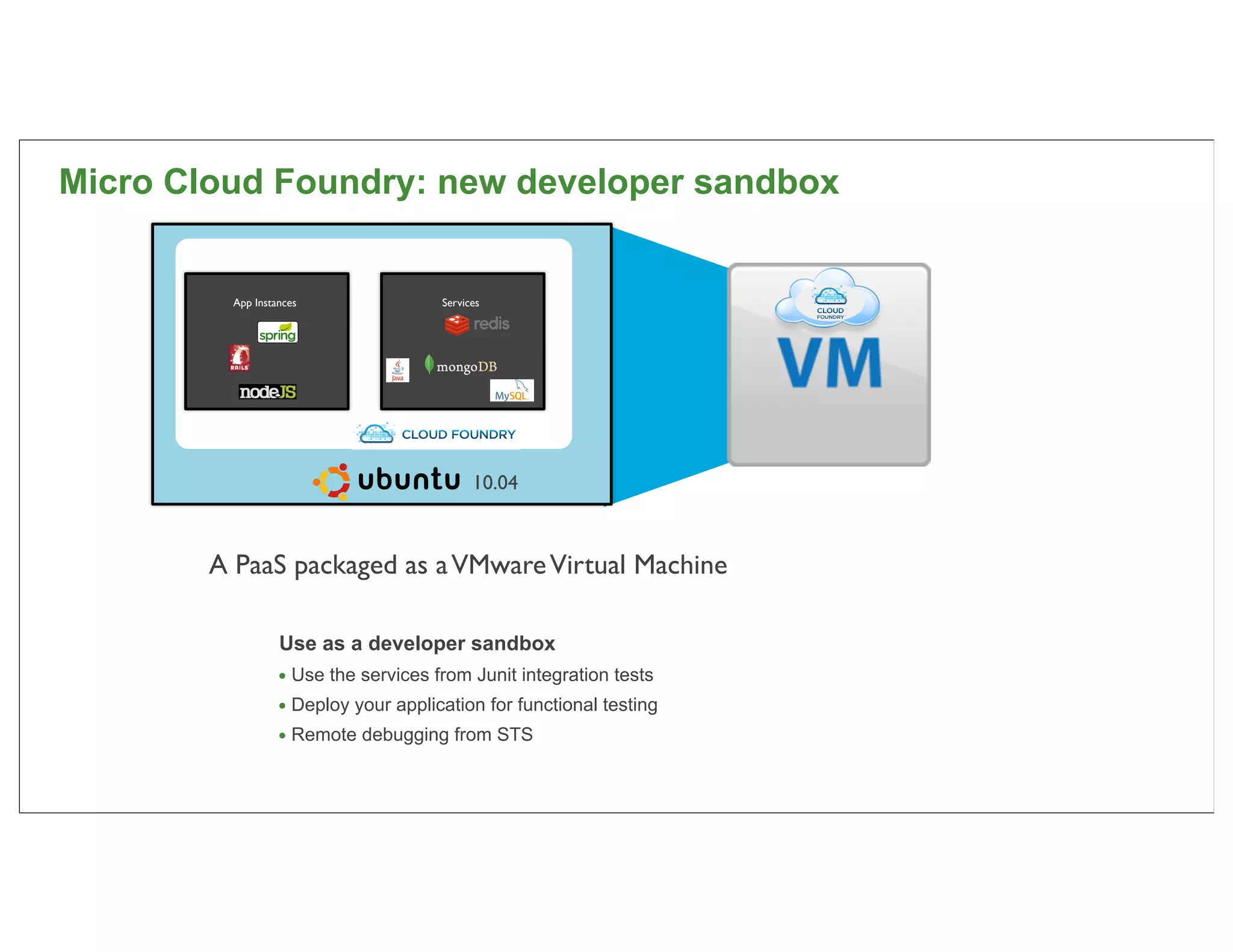 Micro Cloud Foundry: new developer sandbox


                 App Instances                          Services




        Open source Platform as a Service project




                                                              10.04



        A PaaS packaged as a VMware Virtual Machine

                                    Use as a developer sandbox
                                    • Use the services from Junit integration tests
                                    • Deploy your application for functional testing
                                    • Remote debugging from STS

                                                                                       83
 