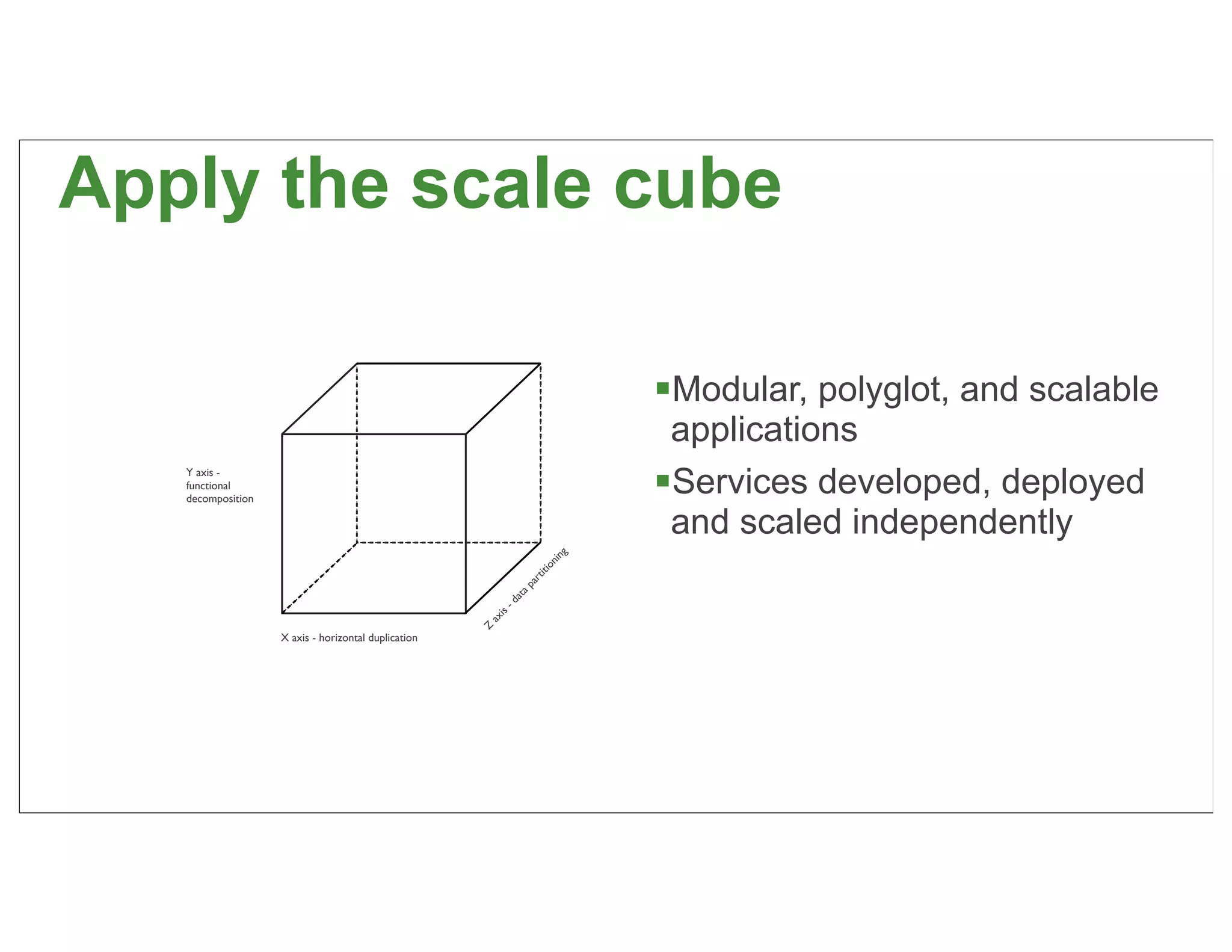 Apply the scale cube

                                                                          Modular, polyglot, and scalable
                                                                           applications
   Y axis -
   functional
   decomposition
                                                                          Services developed, deployed
                                                                           and scaled independently
                                                                    ngi
                                                                   on
                                                                  iti
                                                               rt
                                                             pa
                                                              a
                                                           at
                                                         -d
                                                       is
                                                     ax
                                                     Z




                   X axis - horizontal duplication




                                                                                                             91
 