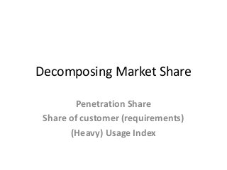 Decomposing Market Share
Penetration Share
Share of customer (requirements)
(Heavy) Usage Index
 