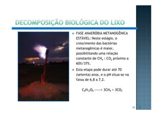 FASE ANAERÓBIA METANOGÊNICA
ESTÁVEL: Neste estágio, o
crescimento das bactérias
metanogênicas é maior,
possibilitando uma relação
constante de CH4 : CO2 próximo a
60%/37%.
Esta etapa pode durar até 70
(setenta) anos, e o pH situa-se na
faixa de 6,8 a 7,2.
C6H12O6 -----> 3CH4 + 3CO2
13 13
 