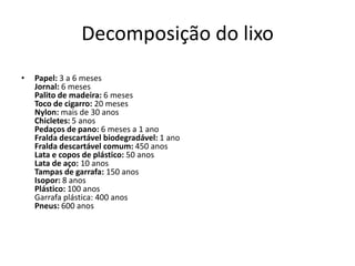 Decomposição do lixoPapel: 3 a 6 mesesJornal: 6 mesesPalito de madeira: 6 mesesToco de cigarro: 20 mesesNylon: mais de 30 anosChicletes: 5 anosPedaços de pano: 6 meses a 1 anoFralda descartável biodegradável: 1 anoFralda descartável comum: 450 anosLata e copos de plástico: 50 anosLata de aço: 10 anosTampas de garrafa: 150 anosIsopor: 8 anosPlástico: 100 anosGarrafa plástica: 400 anosPneus: 600 anos