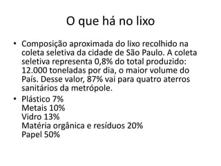 O que há no lixoComposição aproximada do lixo recolhido na coleta seletiva da cidade de São Paulo. A coleta seletiva representa 0,8% do total produzido: 12.000 toneladas por dia, o maior volume do País. Desse valor, 87% vai para quatro aterros sanitários da metrópole.Plástico 7%Metais 10%Vidro 13%Matéria orgânica e resíduos 20%Papel 50%
