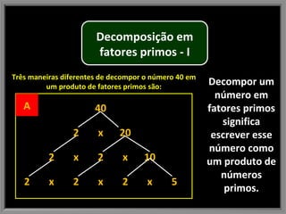 Decompor um número em fatores primos significa escrever esse número como um produto de números primos. Três maneiras diferentes de decompor o número 40 em um produto de fatores primos são: 40 x 20 2 2 x x 2 10 x 2 2 x x 2 5 A Decomposição em fatores primos - I 