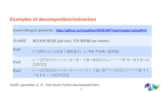Chinese Character Decomposition For Neural Mt With Multi Word Expressions Ppt Chinese Character Decomposition For Neural Mt With Multi Word Expressions Ppt