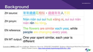 Chinese Character Decomposition For Neural Mt With Multi Word Expressions Ppt Chinese Character Decomposition For Neural Mt With Multi Word Expressions Ppt