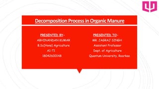 DecompositionProcessinOrganicManure
PRESENTED BY- PRESENTED TO-
ABHINANDAN KUMAR MR. JAGRAJ SINGH
B.Sc(Hons) Agriculture Assistant Professor
A1-T1 Dept. of Agriculture
18042600148 Quantum University, Roorkee
 