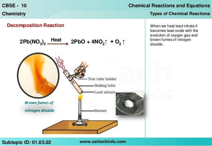 Decomposition Reaction decomposition-reaction