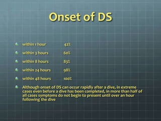 Onset of DSwithin 1 hour	                  42%	within 3 hours	60%	within 8 hours	83%	within 24 hours	98%	within 48 hours	100%	Although onset of DS can occur rapidly after a dive, in extreme cases even before a dive has been completed, in more than half of all cases symptoms do not begin to present until over an hour following the dive