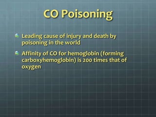 CO PoisoningLeading cause of injury and death by poisoning in the worldAffinity of CO for hemoglobin (forming carboxyhemoglobin) is 200 times that of oxygen