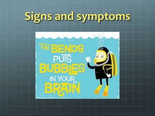 Signs and symptoms