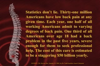 Statistics don’t lie. Thirty-one million
Americans have low back pain at any
given time. Each year, one half of all
working Americans admit to varying
degrees of back pain. One third of all
Americans over age 18 had a back
problem in the past five years, severe
enough for them to seek professional
help. The cost of this care is estimated
to be a staggering $50 billion yearly.
SOURCE: The Marion Star, January 15, 2005, by Dr. Todd Joachim, Guest Columnist

 