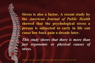 Stress is also a factor. A recent study by
the American Journal of Public Health
showed that the psychological stress a
person is subjected to early in life can
cause low back pain a decade later.
This study shows that there is more than
just ergonomic or physical causes of
stress.
SOURCE: American Journal of Public Health, October 2001, Vol. 91, No. 10, pp. 1671-1678

 