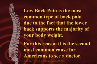 Low Back Pain is the most
common type of back pain
due to the fact that the lower
back supports the majority of
your body weight.
For this reason it is the second
most common cause for
Americans to see a doctor.
Source: http://www.nlm.nih.gov/medlineplus/ency/article/003108.htm

 