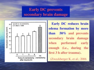 decompressive_craniectomy and it's managemnet | PDF