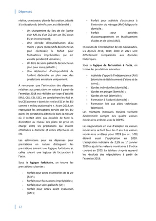 Dépenses
12
réalise, un nouveau plan de facturation, adapté
à la situation du bénéficiaire, est déclenché :
- Un changement du lieu de vie (sortie
d’un RAS ou d’un CSS vers un ESC ou un
ESI et inversement) ;
- Une période d’hospitalisation d’au
moins 7 jours consécutifs déclenche un
plan contenant le forfait pour
fluctuations imprévisibles qui est
valable pendant 8 semaines ;
- Un titre de soins palliatifs déclenche un
plan pour soins palliatifs ;
- Une déclaration d’indisponibilité de
l’aidant déclenche un plan avec des
prestations en nature uniquement.
A remarquer que l’estimation des dépenses
relatives aux prestations en nature à partir de
l’exercice 2018 est réalisée par type d’activité
(RAS, CSS, ESI, ESC), en considérant les RAS et
les CSS comme « domicile » et les ESC et les ESI
comme « milieu stationnaire ». Avant 2018, on
regroupait les prestations servies par les ESI
parmi les prestations à domicile dans la mesure
où il n’était alors pas possible de faire la
distinction au niveau des plans de prise en
charge entre les prestations qui étaient
effectuées à domicile et celles effectuées en
ESI.
Les estimations pour les dépenses pour
prestations en nature distinguent les
prestations suivant une logique forfaitaire et
celles suivant une logique de facturation à
l’acte.
Sous la logique forfaitaire, on trouve les
prestations suivantes :
- Forfait pour actes essentielles de la vie
(AEV) ;
- Forfait pour fluctuations imprévisibles ;
- Forfait pour soins palliatifs (SP) ;
- Forfait pour décès avant évaluation
(DAE) ;
- Forfait pour activités d’assistance à
l’entretien du ménage (AMD-M) pour le
domicile ;
- Forfait pour activités
d’accompagnement en établissement
d’aides et de soins (AAE).
En raison de l’introduction de ces nouveautés,
les donnés 2018, 2019, 2020 et 2021 sont
difficilement comparables aux données
historiques.
Sous la logique de facturation à l’acte, on
trouve les prestations suivantes :
- Activités d’appui à l’indépendance (AAI)
(domicile et établissement d’aides et de
soins) ;
- Gardes individuelles (domicile) ;
- Gardes en groupe (domicile) ;
- Gardes de nuit (domicile) ;
- Formation à l’aidant (domicile) ;
- Formation liée aux aides techniques
(domicile).
Les montants mensuels moyens tiennent
évidemment compte des quatre valeurs
monétaires arrêtées avec la COPAS.
Les négociations en vue d’adapter les valeurs
monétaires se font tous les 2 ans. Les valeurs
monétaires arrêtées pour 2019 (au n.i. 100)
étaient aussi d’application en 2020.
L’adaptation indiciaire de 2,5% au 1er
janvier
2020 a ajusté les valeurs monétaires à l’indice
courant en 2020. Le tableau ci-après reprend
les résultats des négociations à partir de
l’exercice 2019.
 