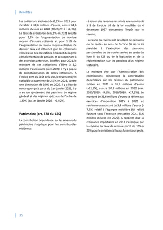 Recettes
35
Les cotisations évoluent de 6,2% en 2021 pour
s’établir à 68,6 millions d’euros, contre 64,6
millions d’euros en 2020 (2020/2019 : +4,3%).
Le taux de croissance de 6,2% en 2021 résulte
pour 2,9% de l’augmentation du nombre
moyen d’assurés cotisants et pour 3,1% de
l’augmentation du revenu moyen cotisable. Ce
dernier taux est influencé par les cotisations
versées sur des prestations émanant du régime
complémentaire de pension et se rapportant à
des exercices antérieurs. En effet, pour 2021, le
montant de ces cotisations s’élève à 1,2
millions d’euros alors qu’en 2020, il n’y a pas eu
de comptabilisation de telles cotisations. A
l’indice cent du coût de la vie, le revenu moyen
cotisable a augmenté de 2,5% en 2021, contre
une diminution de 0,9% en 2020. Il y a lieu de
remarquer qu’à partir du 1er janvier 2021, il y
a eu un ajustement des pensions du régime
général et des régimes spéciaux de l’ordre de
1,30% (au 1er janvier 2020 : +1,50%).
Patrimoine (art. 378 du CSS)
La contribution dépendance sur les revenus du
patrimoine s’applique pour les contribuables
résidents:
- à raison des revenus nets visés aux numéros 6
à 8 de l’article 10 de la loi modifiée du 4
décembre 1967 concernant l’impôt sur le
revenu;
- à raison du revenu net résultant de pensions
ou de rentes au sens de l’article 96 de la loi
prévisée à l’exception des pensions
personnelles ou de survie servies en vertu du
livre III du CSS ou de la législation et de la
réglementation sur les pensions d’un régime
statutaire.
Le montant viré par l’Administration des
contributions concernant la contribution
dépendance sur les revenus du patrimoine
s’élève en 2021 à 36,6 millions d’euros
(+21,5%), contre 30,1 millions en 2020 (var.
2020/2019 : -9,6% ; 2019/2018 : +17,3%). Le
montant de 36,6 millions d’euros se réfère aux
exercices d’imposition 2015 à 2021 et
renferme un montant de 3,4 millions d’euros (-
7,7%) relatif à l’épargne mobilière (loi relibi)
figurant sous l’exercice prestation 2021 (3,6
millions d’euros en 2020). A rappeler que la
croissance importante en 2017 s’explique par
la révision du taux de retenue porté de 10% à
20% pour les résidents fiscaux luxembourgeois.
 