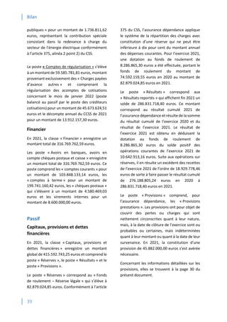 Bilan
39
publiques » pour un montant de 1.736.811,62
euros, représentant la contribution spéciale
consistant dans la redevance à charge du
secteur de l’énergie électrique conformément
à l’article 375, alinéa 2 point 2) du CSS.
Le poste « Comptes de régularisation » s’élève
à un montant de 59.585.781,81 euros, montant
provenant exclusivement des « Charges payées
d’avance autres » et comprenant la
régularisation des acomptes de cotisations
concernant le mois de janvier 2022 (poste
balancé au passif par le poste des créditeurs
cotisations) pour un montant de 45.673.624,51
euros et le décompte annuel du CCSS de 2021
pour un montant de 13.912.157,30 euros.
Financier
En 2021, la classe « Financier » enregistre un
montant total de 316.769.762,59 euros.
Les poste « Avoirs en banques, avoirs en
compte chèques postaux et caisse » enregistre
un montant total de 316.769.762,59 euros. Ce
poste comprend les « comptes courants » pour
un montant de 103.848.133,14 euros, les
« comptes à terme » pour un montant de
199.741.160,42 euros, les « chèques postaux »
qui s’élèvent à un montant de 4.580.469,03
euros et les virements internes pour un
montant de 8.600.000,00 euros.
Passif
Capitaux, provisions et dettes
financières
En 2021, la classe « Capitaux, provisions et
dettes financières » enregistre un montant
global de 415.592.743,25 euros et comprend le
poste « Réserves », le poste « Résultats » et le
poste « Provisions ».
Le poste « Réserves » correspond au « Fonds
de roulement – Réserve légale » qui s’élève à
82.879.024,85 euros. Conformément à l’article
375 du CSS, l’assurance dépendance applique
le système de la répartition des charges avec
constitution d’une réserve qui ne peut être
inférieure à dix pour cent du montant annuel
des dépenses courantes. Pour l’exercice 2021,
une dotation au fonds de roulement de
8.286.865,30 euros a été effectuée, portant le
fonds de roulement du montant de
74.592.159,55 euros en 2020 au montant de
82.879.024,85 euros en 2021.
Le poste « Résultats » correspond aux
« Résultats reportés » qui affichent fin 2021 un
solde de 286.831.718,40 euros. Ce montant
correspond au résultat cumulé 2021 de
l’assurance dépendance et résulte de la somme
du résultat cumulé de l’exercice 2020 et du
résultat de l’exercice 2021. Le résultat de
l’exercice 2021 est obtenu en déduisant la
dotation au fonds de roulement de
8.286.865,30 euros du solde positif des
opérations courantes de l’exercice 2021 de
10.642.913,16 euros. Suite aux opérations sur
réserves, il en résulte un excédent des recettes
de l’exercice 2021 de l’ordre de 18.929.778,46
euros de sorte à faire passer le résultat cumulé
de 276.188.805,24 euros en 2020 à
286.831.718,40 euros en 2021.
Le poste « Provisions » comprend, pour
l’assurance dépendance, les « Provisions
prestations ». Les provisions ont pour objet de
couvrir des pertes ou charges qui sont
nettement circonscrites quant à leur nature,
mais, à la date de clôture de l’exercice sont ou
probables ou certaines, mais indéterminées
quant à leur montant ou quant à la date de leur
survenance. En 2021, la constitution d’une
provision de 45.882.000,00 euros s’est avérée
nécessaire.
Concernant les informations détaillées sur les
provisions, elles se trouvent à la page 30 du
présent document.
 