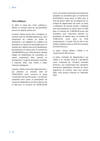 Bilan
40
Tiers créditeurs
En 2021, la classe des « Tiers créditeurs »
affiche un montant total de 211.654.978,91
euros et se répartit comme suit:
Le poste « Dettes envers tiers » enregistre un
montant total de 136.406.218,80 euros, dont
notamment les « Dettes sur achats et
prestations » qui englobent les créditeurs de
prestations en nature non exécutables pour un
montant de 1.369,42 euros et les bénéficiaires
de prestations en nature pour un montant de
136.404.849,38 euros. Cette dernière rubrique
intègre les bénéficiaires de prestations en
nature proprement dites (assurés et
prestataires). Il s’agit de prestations imputées
à l’exercice 2021, mais restant à payer
l’exercice subséquent.
Le poste « Dettes envers des organismes liés »
qui présente un montant total de
74.053.594,55 euros concerne le poste
« Institutions de sécurité sociale ». Ce montant
comprend entre autres la participation de
l’assurance dépendance aux frais communs de
la CNS pour un montant de 18.928.127,94
euros. Ce montant comprend aussi le poste des
acomptes sur cotisations pour un montant de
45.673.624,51 euros perçu en 2021 pour le
mois de janvier 2022, qui est balancé par un
compte de régularisation de l’actif. Le poste
« Institutions de sécurité sociale » comprend
aussi des prestations en nature dues à la CNS
pour un montant de 7.198.463,10 euros, des
cotisations pour l’assurance pension sur
prestations en espèces pour un montant de
2.208.121,24 euros dues au CCSS
conformément à l’article 355 du CSS et des
intérêts créditeurs dues au CCSS d’un montant
de 45.257,76 euros.
Le poste « Autres Dettes » s’élève à un
montant de 91.769,13 euros.
Le poste « Comptes de régularisation » qui
s’élève à un montant total de 1.103.396,43
euros, comprend les « Produits constatés
d’avance » qui comprennent des cotisations
d’assurance dépendance émanant de divers
organismes de pension, dues pour janvier
2022, mais perçues d’avance en décembre
2021.
 