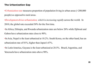 20
The Urbanization Gap
•Urbanization rate measures proportion of population living in urban areas (>200,000
people) as opposed to rural areas.
•Development drives urbanization, which is increasing rapidly across the world. In
2010, the global rate exceeded 50% for the first time.
•InAfrica, Ethiopia, and Rwanda urbanization rates are below 20% while Djibouti and
Gabon have urbanization rates close to 90%.
•InAsia, Nepal is the least urbanized at 18.2%. South Korea, on the other hand, has an
urbanization rate of 81%, higher than Japan’s 67%.
•In LatinAmerica, Guyana is the least urbanized at 28.5%. Brazil,Argentina, and
Venezuela have urbanization rates above 90%.
 