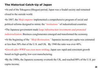 28
The Historical Catch-Up of Japan
•At end of the Tokugawa (Shogun) period, Japan was a feudal society and remained
closed to the outside world.
•In 1867, the Meiji emperor implemented a comprehensive program of social and
political reforms designed to mimic the “institutions” of industrialized countries.
•The Japanese government made large infrastructure investments and promoted
industrialization. Business conglomerates emerged and transformed the economy.
•At the beginning of the “Meiji Restoration,” Japanese income per capita was estimated
at less than 30% that of the U.S. and UK. By 1940 the ratio was over 40%.
•Growth after WWII was even more striking. Japan saw rapid and consistent growth
based on high-quality, low-cost manufacturing.
•By the 1980s, the Japanese economy overtook the UK, and reached 80% of the U.S. per
capita income.
 