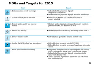 MDGs and Targets for 2015
38
 
