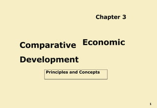 Chapter 3
Comparative
Development
Economic
Principles and Concepts
1
 