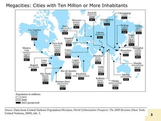Megacities: Cities with Ten Million or More Inhabitants
3
 
