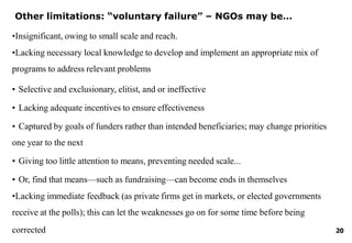 20
Other limitations: “voluntary failure” – NGOs may be…
•Insignificant, owing to small scale and reach.
•Lacking necessary local knowledge to develop and implement an appropriate mix of
programs to address relevant problems
• Selective and exclusionary, elitist, and or ineffective
• Lacking adequate incentives to ensure effectiveness
• Captured by goals of funders rather than intended beneficiaries; may change priorities
one year to the next
• Giving too little attention to means, preventing needed scale...
• Or, find that means—such as fundraising—can become ends in themselves
•Lacking immediate feedback (as private firms get in markets, or elected governments
receive at the polls); this can let the weaknesses go on for some time before being
corrected
 
