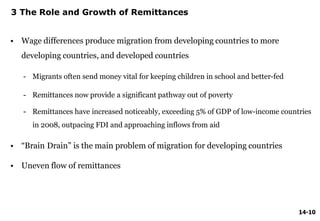 14-10
3 The Role and Growth of Remittances
• Wage differences produce migration from developing countries to more
developing countries, and developed countries
- Migrants often send money vital for keeping children in school and better-fed
- Remittances now provide a significant pathway out of poverty
- Remittances have increased noticeably, exceeding 5% of GDP of low-income countries
in 2008, outpacing FDI and approaching inflows from aid
• “Brain Drain” is the main problem of migration for developing countries
• Uneven flow of remittances
 