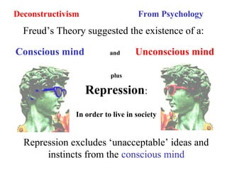 Deconstructivism From Psychology
Freud’s Theory suggested the existence of a:
Conscious mind and Unconscious mind
plus
Repression:
In order to live in society
Repression excludes ‘unacceptable’ ideas and
instincts from the conscious mind
 