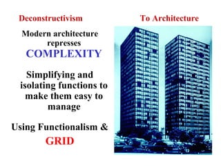 Deconstructivism To Architecture
Modern architecture
represses
COMPLEXITY
Simplifying and
isolating functions to
make them easy to
manage
Using Functionalism &
GRID
 