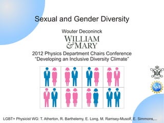 Sexual and Gender Diversity
                                 Wouter Deconinck



                2012 Physics Department Chairs Conference
                 “Developing an Inclusive Diversity Climate”




LGBT+ Physicist WG: T. Atherton, R. Barthelemy, E. Long, M. Ramsey-Musolf, E. Simmons,...
 