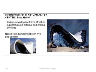 Dralshaimaa hussein2019
19
 