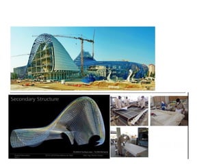 Dralshaimaa hussein2019
20
 