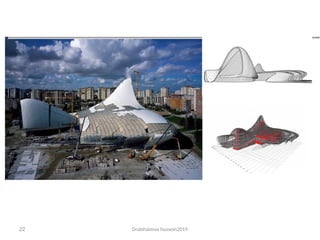 Dralshaimaa hussein2019
22
 