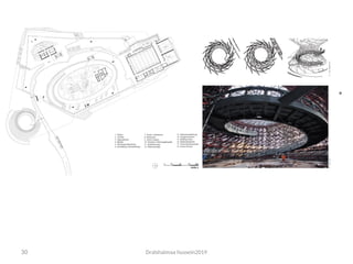 Dralshaimaa hussein2019
30
 